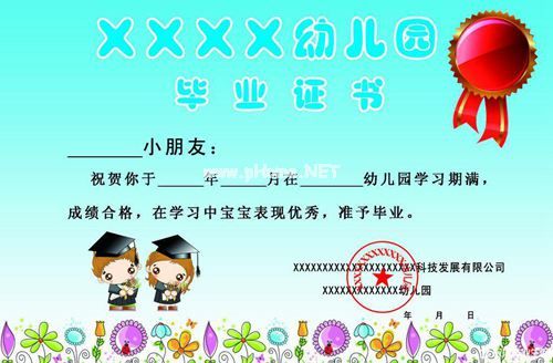 2021财政自查自纠报告范文5篇