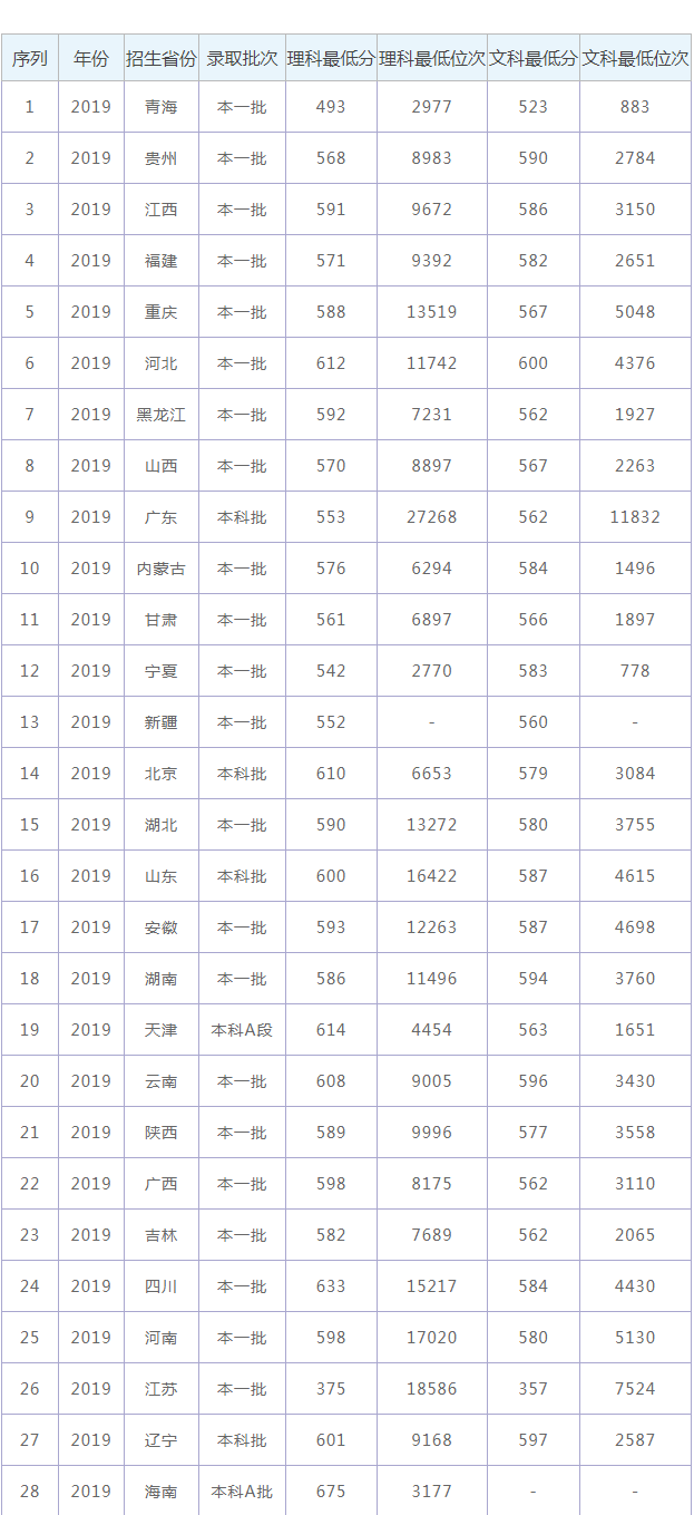 2019华.png