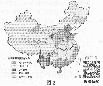 2019年高考广西文综真题及答案