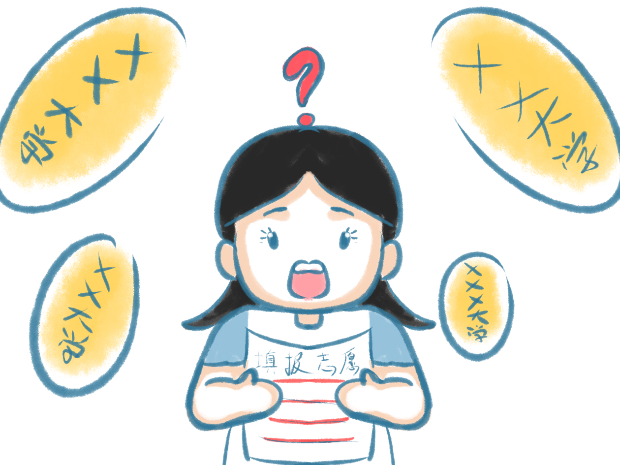 2022高考成绩离本科线差一分怎么办