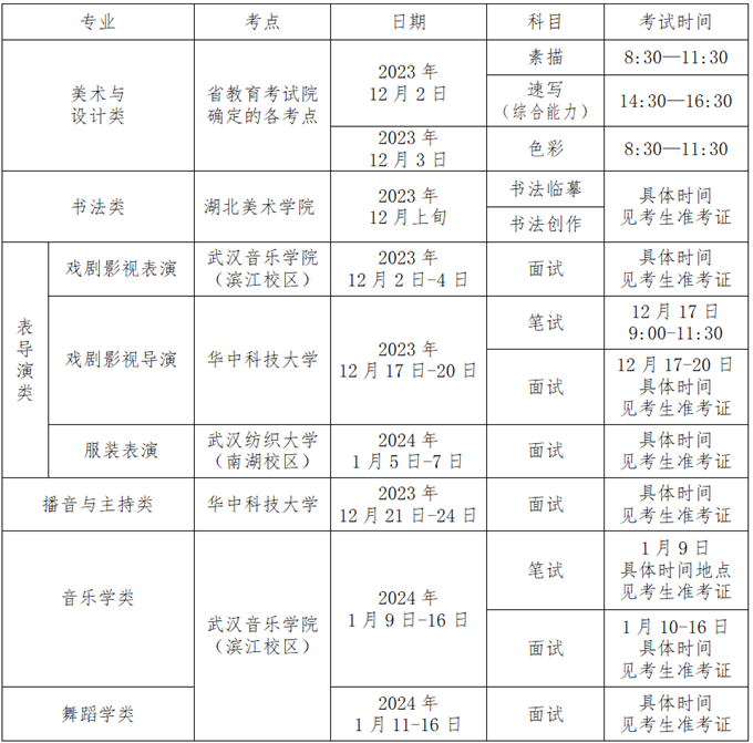 湖北2024年高考艺术类专业考试时间